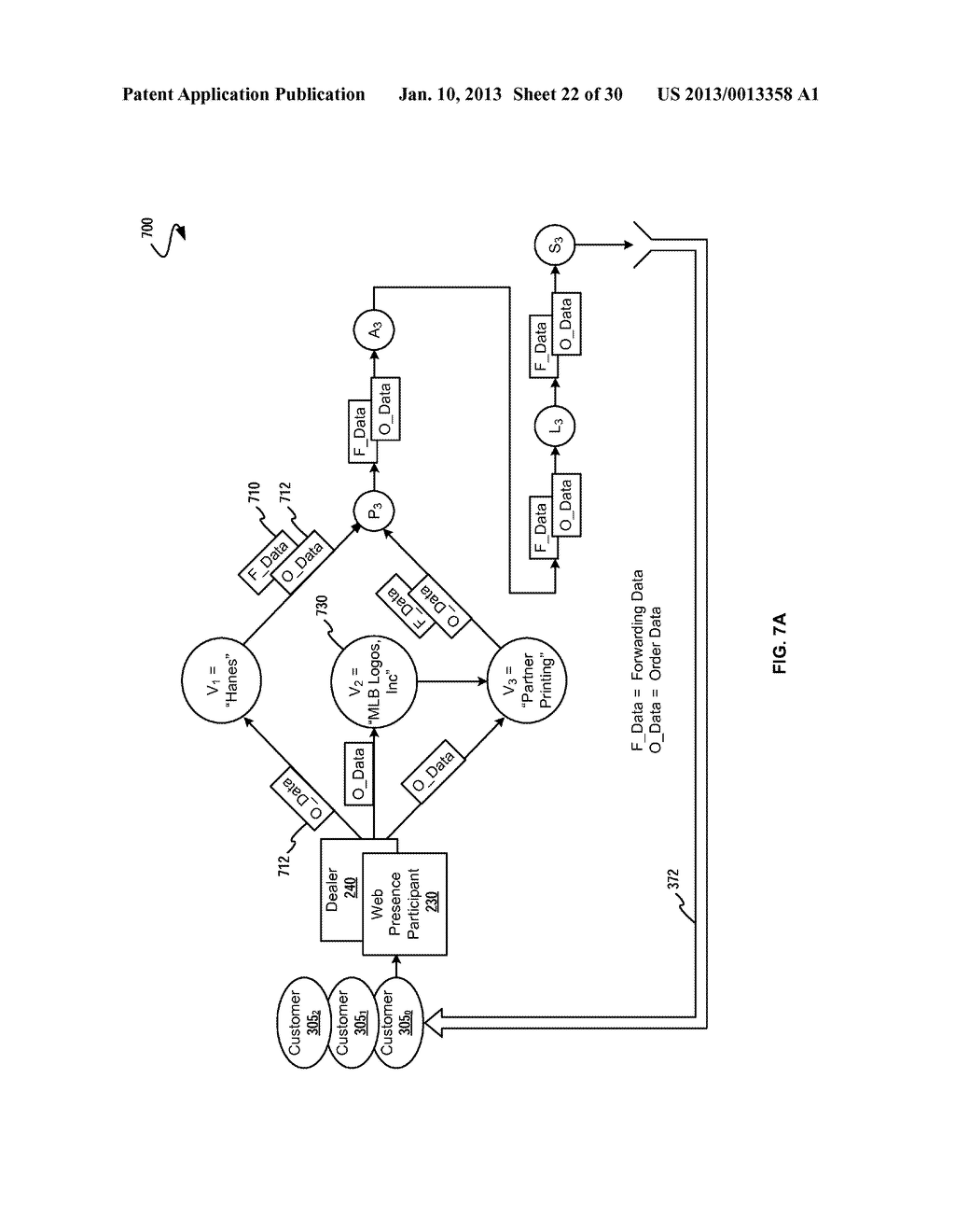 E-COMMERCE CONTENT MANAGEMENT SYSTEM FOR DEALER SELF-ROUTING - diagram, schematic, and image 23