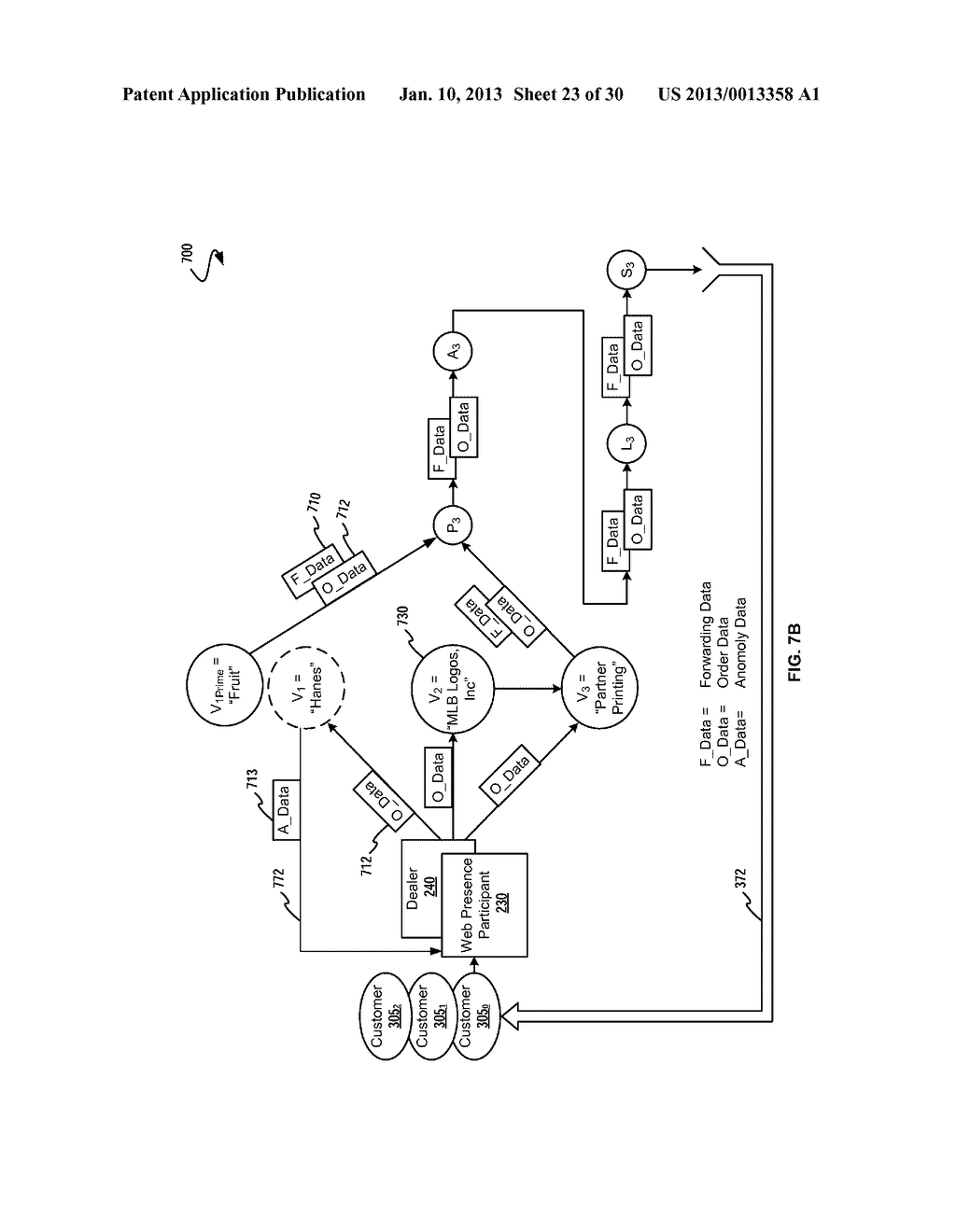 E-COMMERCE CONTENT MANAGEMENT SYSTEM FOR DEALER SELF-ROUTING - diagram, schematic, and image 24