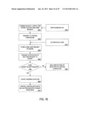 METHOD AND APPARATUS FOR A CRYPTOGRAPHICALLY-ASSISTED COMMERICAL NETWORK     SYSTEM DESIGNED TO FACILITATE AND SUPPORT EXPERT-BASED COMMERCE diagram and image