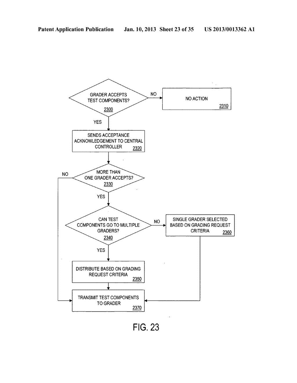 METHOD AND APPARATUS FOR A CRYPTOGRAPHICALLY-ASSISTED COMMERICAL NETWORK     SYSTEM DESIGNED TO FACILITATE AND SUPPORT EXPERT-BASED COMMERCE - diagram, schematic, and image 24