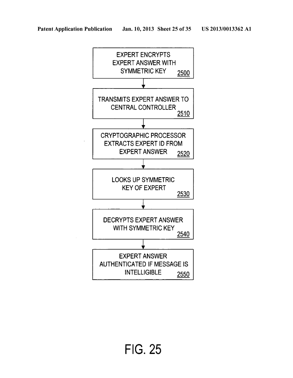 METHOD AND APPARATUS FOR A CRYPTOGRAPHICALLY-ASSISTED COMMERICAL NETWORK     SYSTEM DESIGNED TO FACILITATE AND SUPPORT EXPERT-BASED COMMERCE - diagram, schematic, and image 26