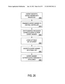 METHOD AND APPARATUS FOR A CRYPTOGRAPHICALLY-ASSISTED COMMERICAL NETWORK     SYSTEM DESIGNED TO FACILITATE AND SUPPORT EXPERT-BASED COMMERCE diagram and image