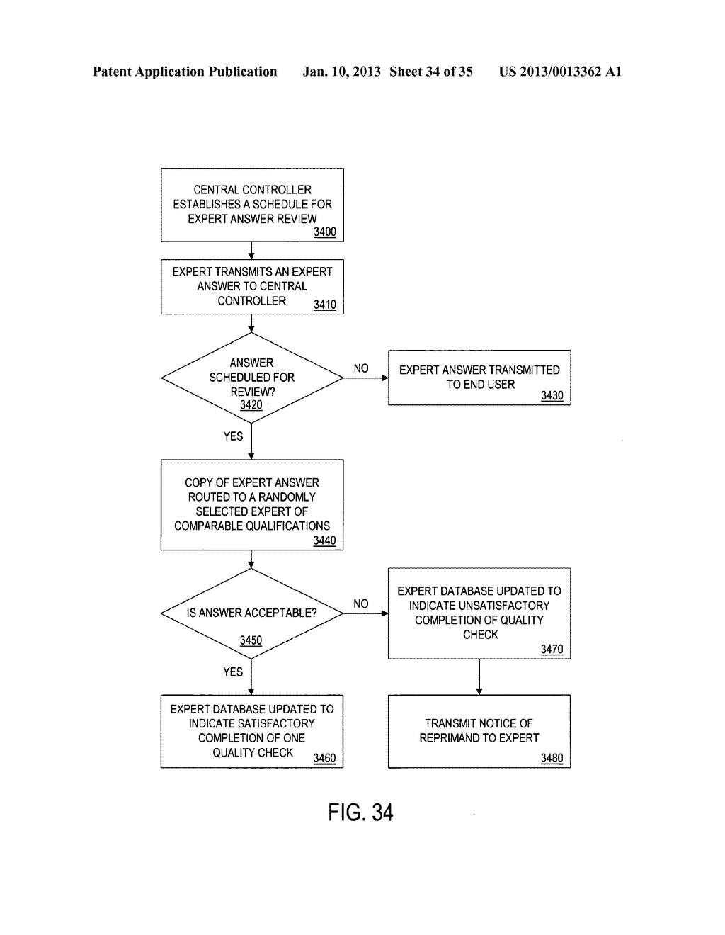 METHOD AND APPARATUS FOR A CRYPTOGRAPHICALLY-ASSISTED COMMERICAL NETWORK     SYSTEM DESIGNED TO FACILITATE AND SUPPORT EXPERT-BASED COMMERCE - diagram, schematic, and image 35