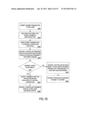 METHOD AND APPARATUS FOR A CRYPTOGRAPHICALLY-ASSISTED COMMERICAL NETWORK     SYSTEM DESIGNED TO FACILITATE AND SUPPORT EXPERT-BASED COMMERCE diagram and image