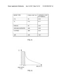 CARBON MANAGEMENT FOR SOURCING AND LOGISTICS diagram and image