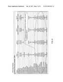 CARBON MANAGEMENT FOR SOURCING AND LOGISTICS diagram and image