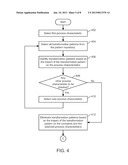 SYSTEM AND METHOD FOR AUTOMATICALLY GENERATING AN OPTIMIZED BUSINESS     PROCESS DESIGN diagram and image