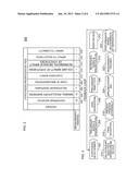 RELATIONSHIP PRICING MEASUREMENT FRAMEWORK diagram and image