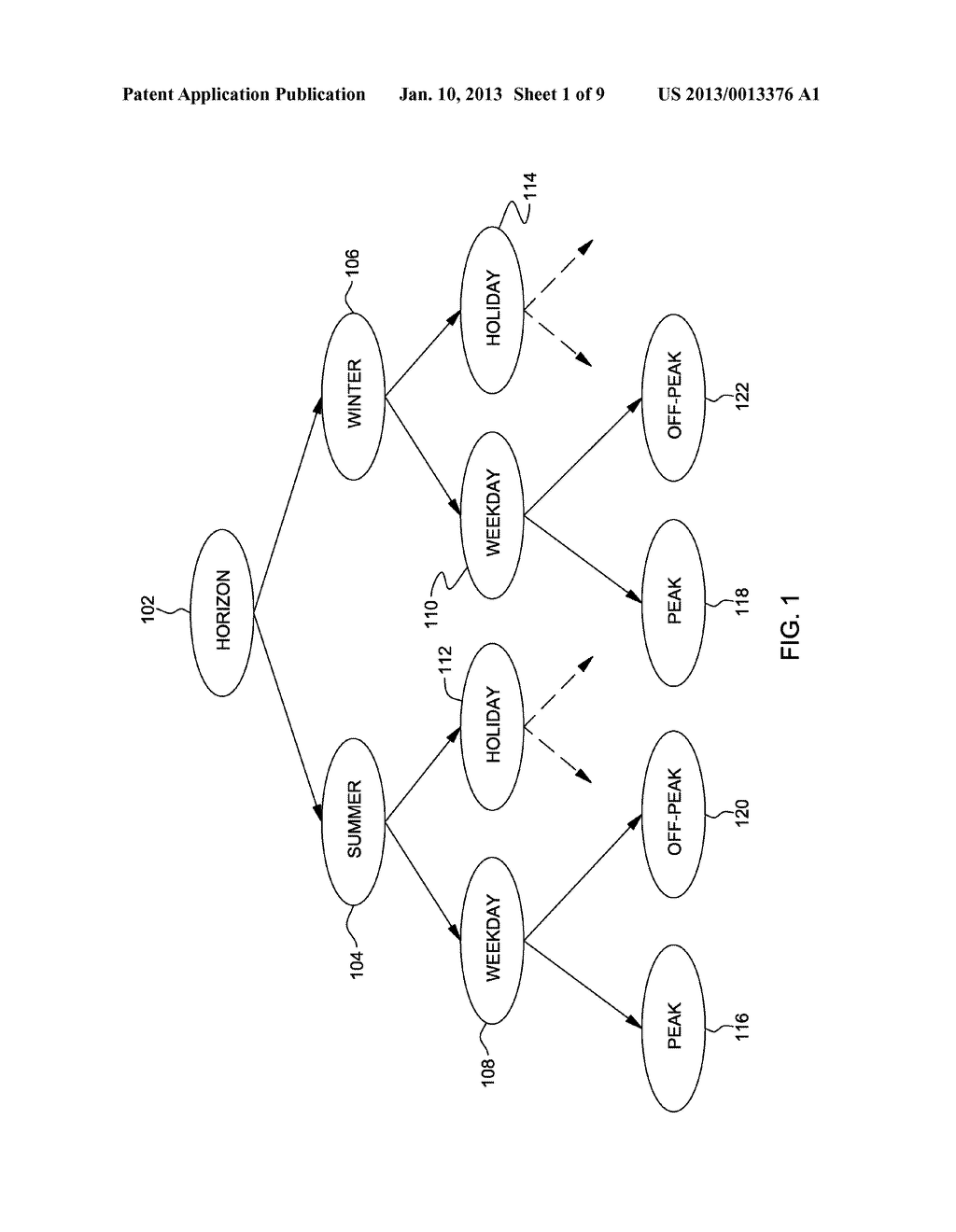 METHOD AND SYSTEM FOR INTERMEDIATE TO LONG-TERM FORECASTING OF ELECTRIC     PRICES AND ENERGY DEMAND FOR INTEGRATED SUPPLY-SIDE ENERGY PLANNING - diagram, schematic, and image 02