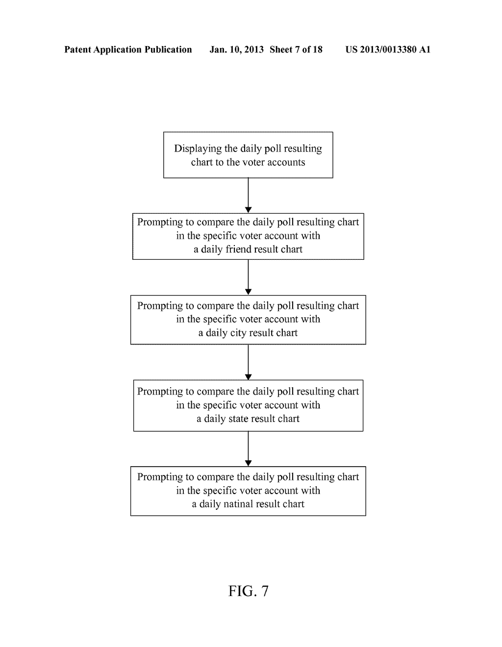 Online Application Combining Election Service with Social Media for     Voter-Candidate Matching - diagram, schematic, and image 08