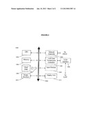 SYSTEMS AND METHODS FOR AWARDING AND ACCOUNTING FOR POINTS TO A USER TO     INCENTIVIZE ACTIVITY diagram and image