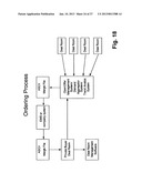 LOCATION BASED DISCOUNTS diagram and image