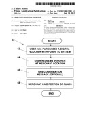 MOBILE VOUCHER SYSTEM AND METHOD diagram and image