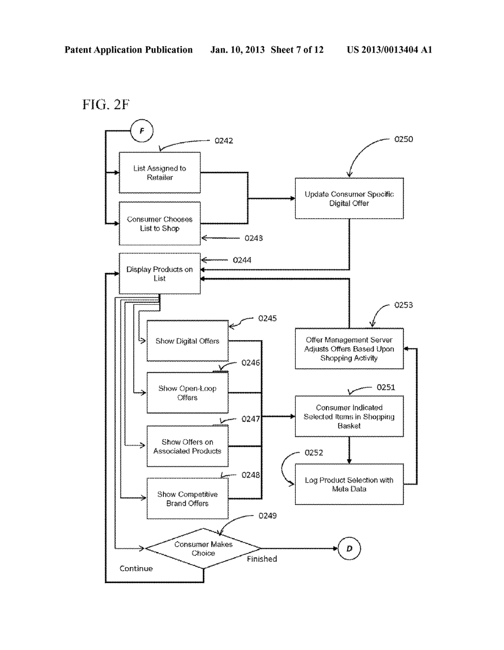 SYSTEM AND METHOD FOR DISTRIBUTION OF DIGITAL OFFERS - diagram, schematic, and image 08