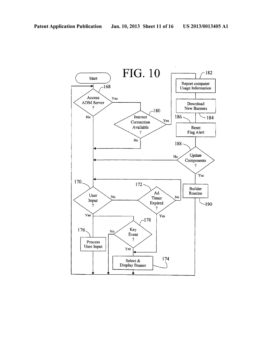 METHOD OF REACTIVE TARGETED ADVERTISING - diagram, schematic, and image 12