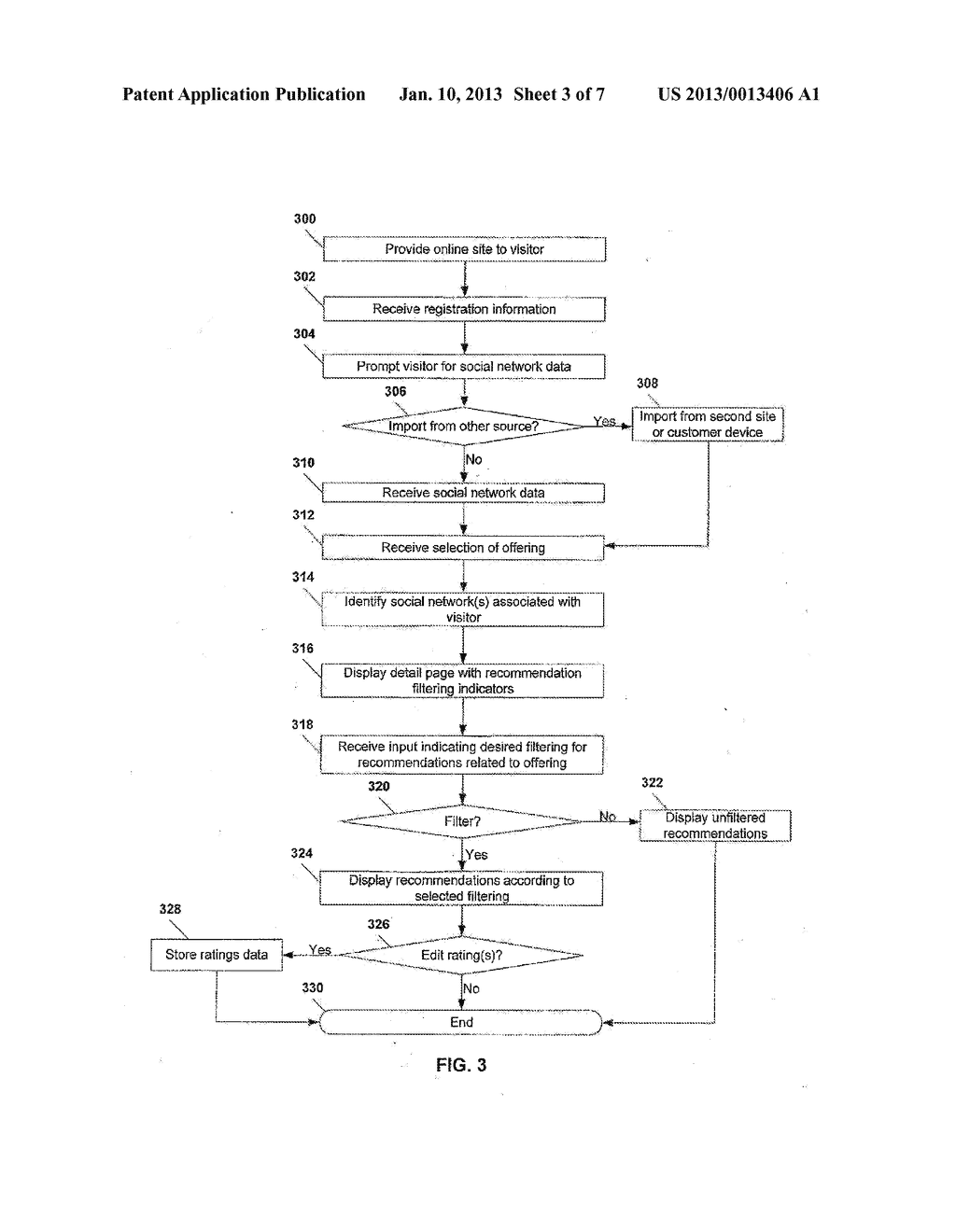 SYSTEM AND METHOD OF PROVIDING RECOMMENDATIONS - diagram, schematic, and image 04