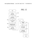 METHOD OF REACTIVE TARGETED ADVERTISING diagram and image