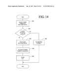 METHOD OF REACTIVE TARGETED ADVERTISING diagram and image