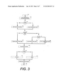 OPTIMIZING THE ACQUISITION OF GOODS diagram and image