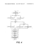 OPTIMIZING THE ACQUISITION OF GOODS diagram and image