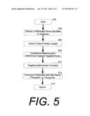 OPTIMIZING THE ACQUISITION OF GOODS diagram and image