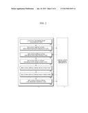 APPLICATION EXECUTION APPARATUS, APPLICATION PROVIDING APPARATUS, AND     APPLICATION DISTRIBUTION METHOD USING CHAINING OF APPLICATIONS diagram and image