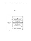 APPLICATION EXECUTION APPARATUS, APPLICATION PROVIDING APPARATUS, AND     APPLICATION DISTRIBUTION METHOD USING CHAINING OF APPLICATIONS diagram and image