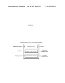 APPLICATION EXECUTION APPARATUS, APPLICATION PROVIDING APPARATUS, AND     APPLICATION DISTRIBUTION METHOD USING CHAINING OF APPLICATIONS diagram and image