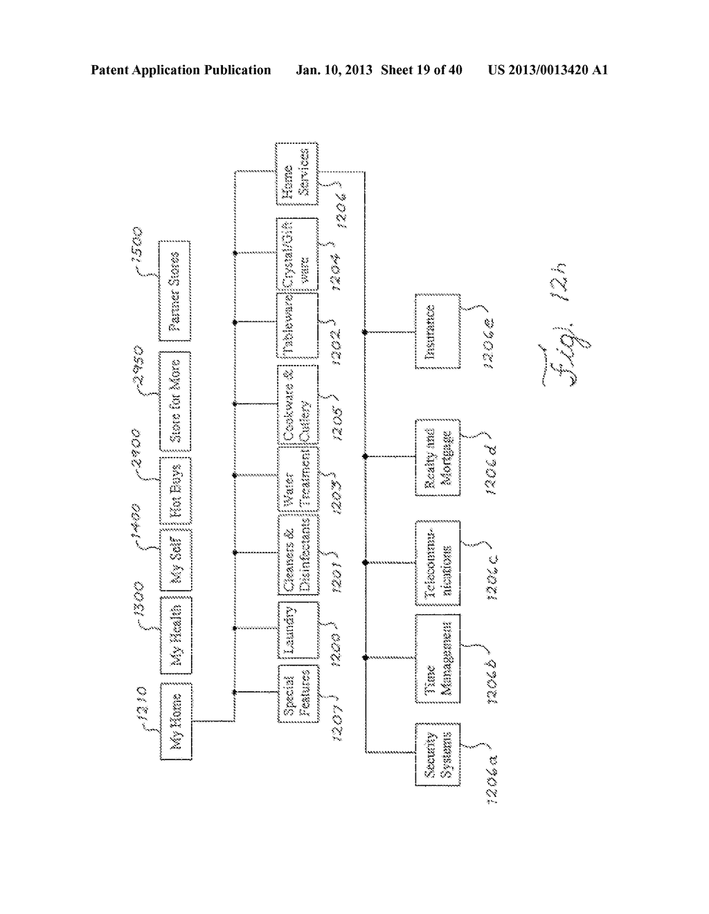 ELECTRONIC COMMERCE TRANSACTIONS WITHIN A MARKETING SYSTEM THAT MAY     CONTAIN A MEMBERSHIP BUYING OPPORTUNITY - diagram, schematic, and image 20