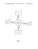 SYSTEM AND METHODS TO CONNECT PEOPLE IN A MARKETPLACE ENVIRONMENT diagram and image