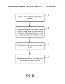 SYSTEM AND METHODS TO CONNECT PEOPLE IN A MARKETPLACE ENVIRONMENT diagram and image