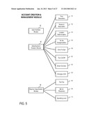 SYSTEM AND METHODS TO CONNECT PEOPLE IN A MARKETPLACE ENVIRONMENT diagram and image