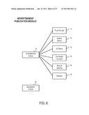 SYSTEM AND METHODS TO CONNECT PEOPLE IN A MARKETPLACE ENVIRONMENT diagram and image