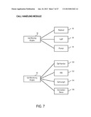 SYSTEM AND METHODS TO CONNECT PEOPLE IN A MARKETPLACE ENVIRONMENT diagram and image