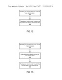 SYSTEM AND METHODS TO CONNECT PEOPLE IN A MARKETPLACE ENVIRONMENT diagram and image