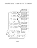 SYSTEM AND METHODS TO CONNECT PEOPLE IN A MARKETPLACE ENVIRONMENT diagram and image