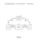 SYSTEM AND METHODS TO CONNECT PEOPLE IN A MARKETPLACE ENVIRONMENT diagram and image