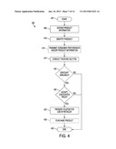 SYSTEM AND METHOD FOR UTILIZING A WIRELESS COMMUNICATIONS DEVICE diagram and image