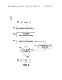 SYSTEM AND METHOD FOR UTILIZING A WIRELESS COMMUNICATIONS DEVICE diagram and image