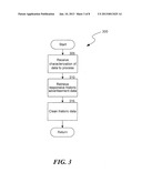 METHOD AND SYSTEM FOR AUTOMATICALLY GENERATING ADVERTISING CREATIVES diagram and image