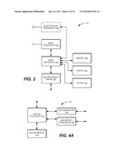 NFC TRANSACTIONS USING A SECURE ELEMENT REMOVABLY EMBEDDED INTO A SLOT OF     A MOBILE DEVICE diagram and image