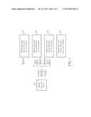 Grouping Method for Group-buying Based on Wireless Communication Protocol diagram and image