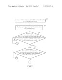 Grouping Method for Group-buying Based on Wireless Communication Protocol diagram and image