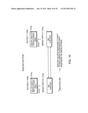 METHODS AND SYSTEMS FOR SUPPORTING ASSET EXCHANGE diagram and image