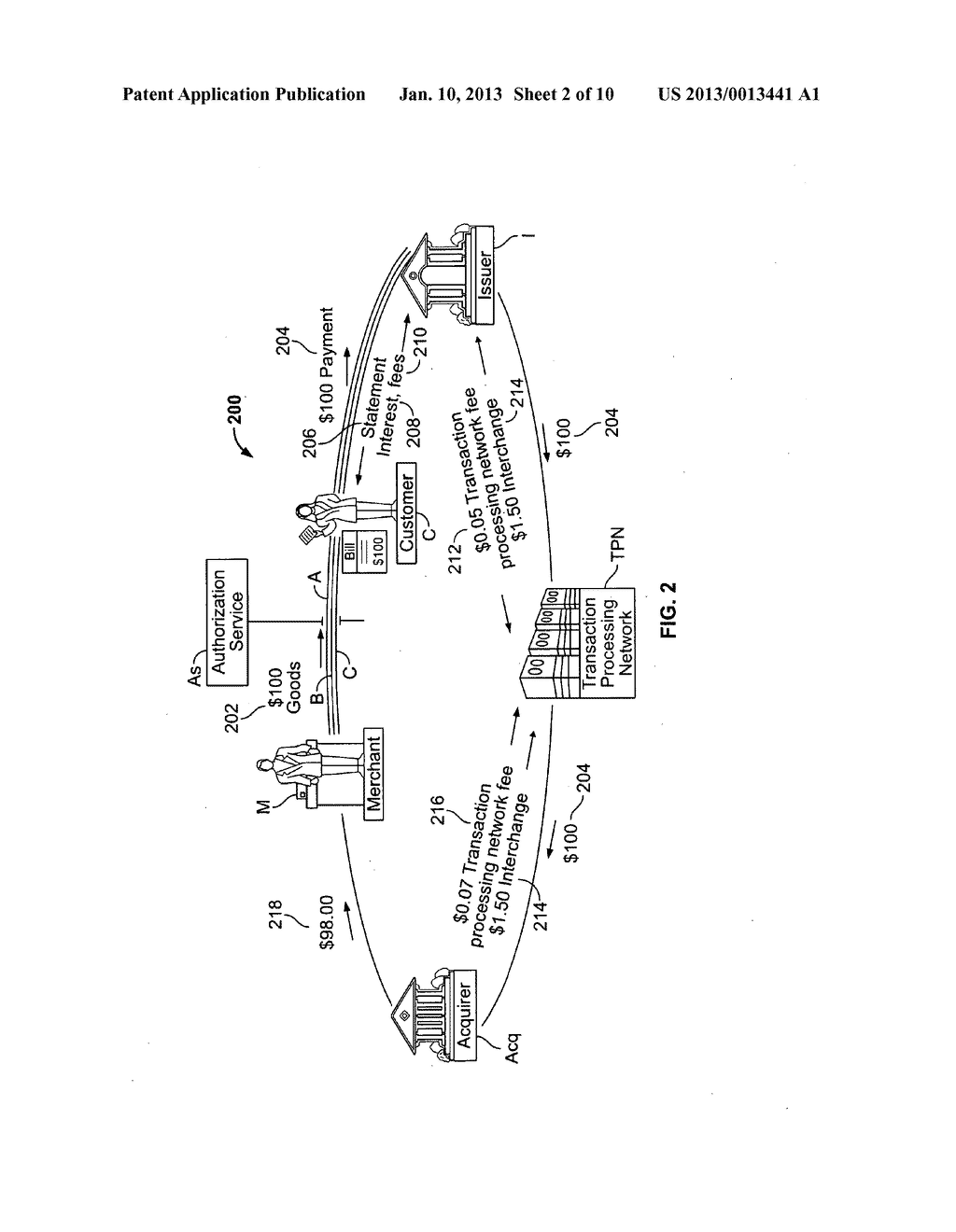 TRANSACTION SERVICES REVERSE AUCTION - diagram, schematic, and image 03