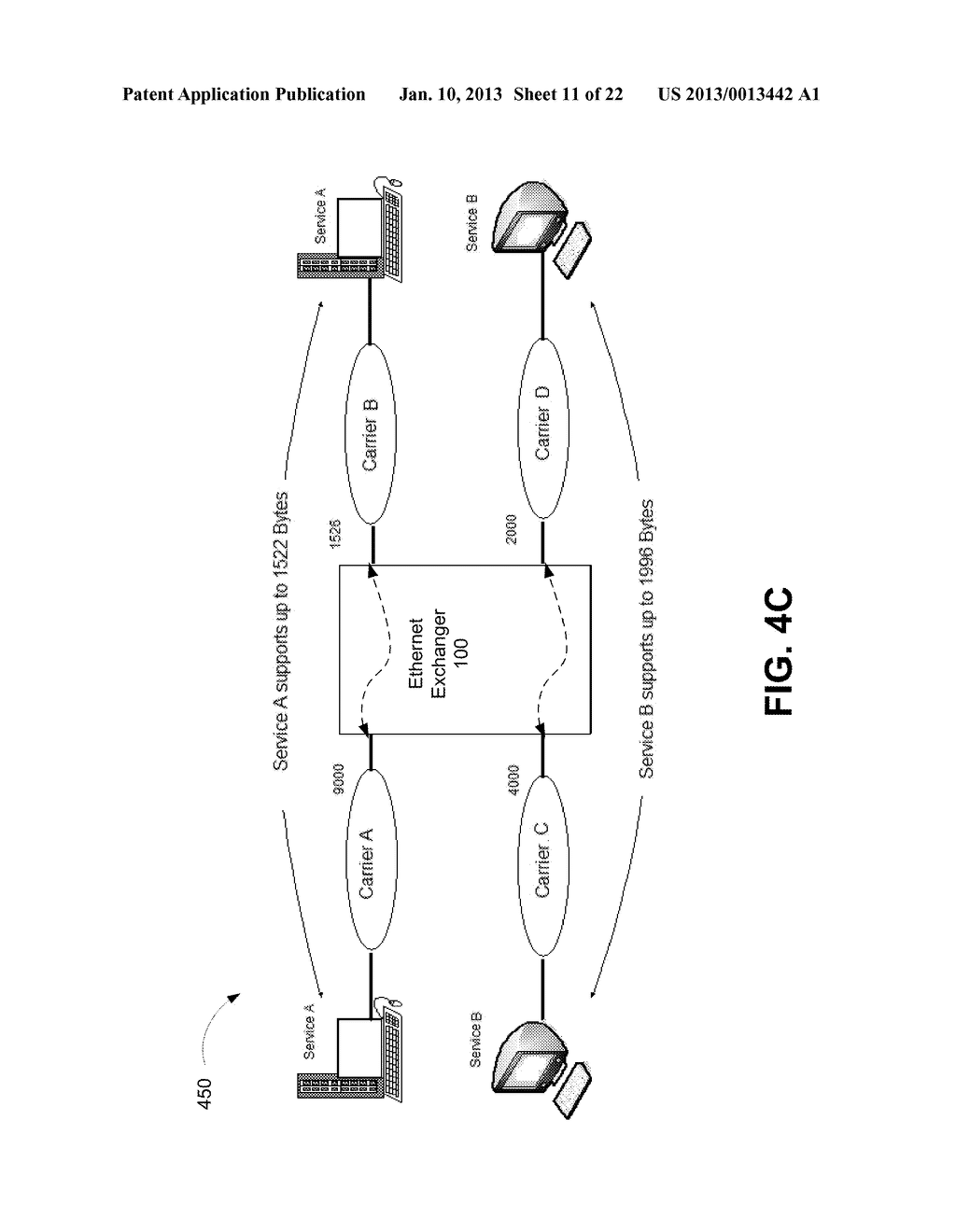 REAL TIME CONFIGURATION AND PROVISIONING FOR A CARRIER ETHERNET EXCHANGE - diagram, schematic, and image 12