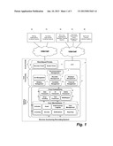 METHOD AND SYSTEM FOR PROVIDING A REVERSE AUCTIONING RECRUITING EXCHANGE diagram and image