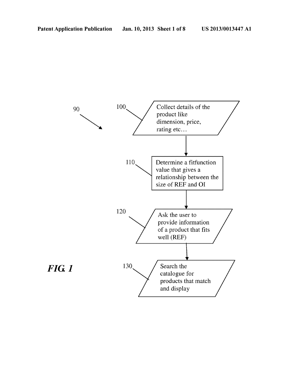 SYSTEM AND METHOD FOR DETERMINING THE BEST SIZE OF PRODUCTS FOR ONLINE AND     OFFLINE PURCHASE - diagram, schematic, and image 02