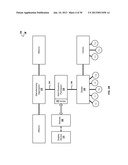 E-COMMERCE CONTENT MANAGEMENT SYSTEM FOR DYNAMIC VENDOR SUBSTITUTION diagram and image