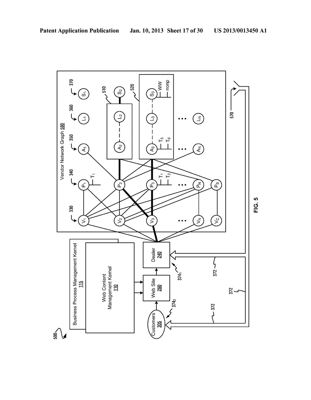 E-COMMERCE CONTENT MANAGEMENT SYSTEM FOR DYNAMIC VENDOR SUBSTITUTION - diagram, schematic, and image 18